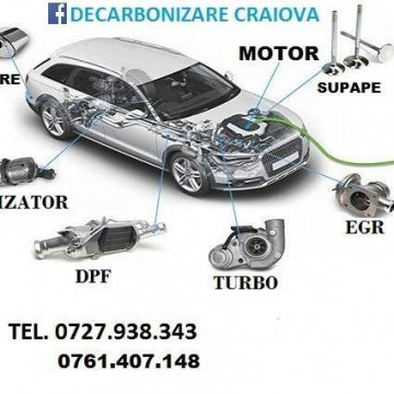 DECARBONIZARE MOTOR