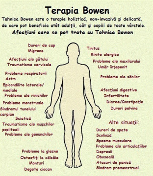 Terapie Bowen la domiciliu