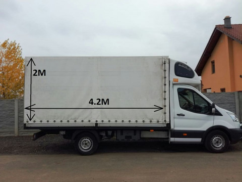 Transport marfa intern-extern-Asigurare CMR