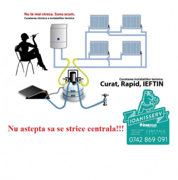 Verificari, reparatii centrale Mures