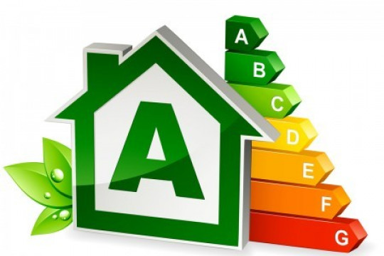 Certificat energetic Iasi
