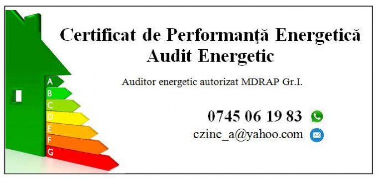 Cerificat Energetic Covasna-Brasov-Harghita