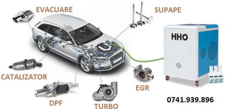 Decarbonizare Professional Sibiu