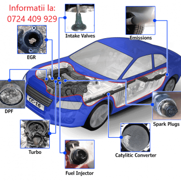 Decarbonizare si Decalaminare auto Beius