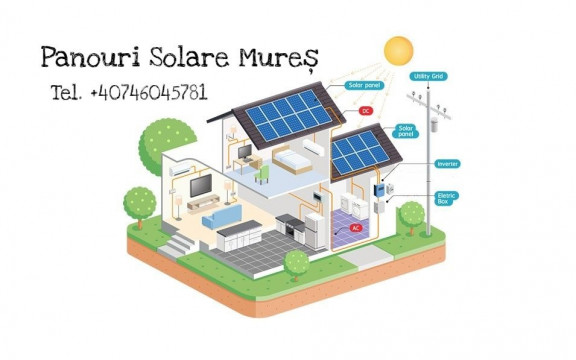 Panouri Solare Mureș