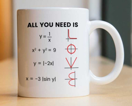 Meditatii - Pregatire matematica - orice nivel
