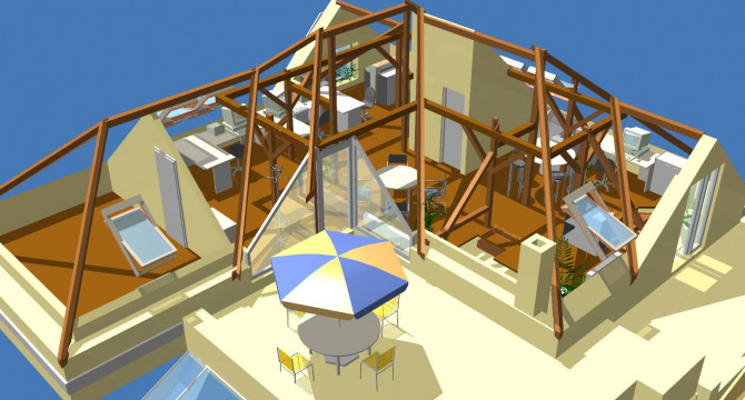 Servicii arhitectura