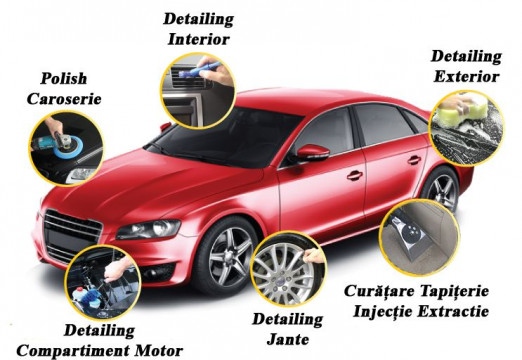 Detailing Auto Slobozia